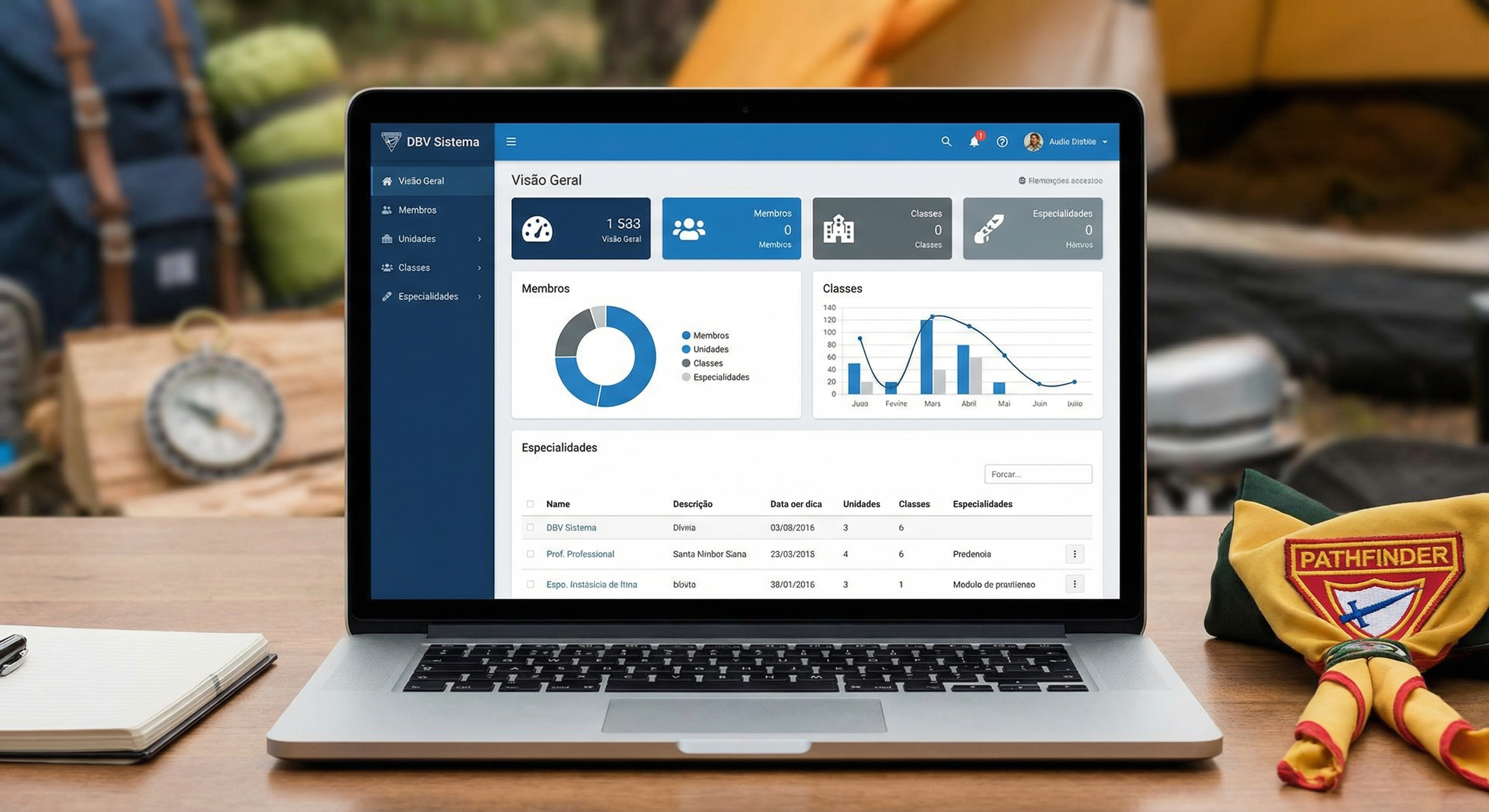 DBV Sistema — sistema web de gerenciamento